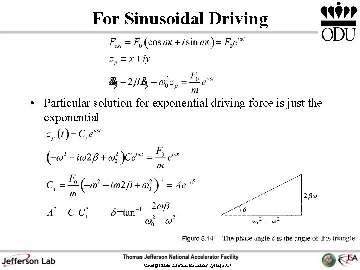 For Sinusoidal Driving • Particular solution for exponential driving force is just the exponential For Sinusoidal Driving • Particular solution for exponential driving force is just the exponential