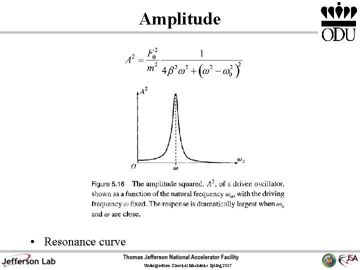 Amplitude • Resonance curve Undergraduate Classical Mechanics Spring 2017 Amplitude • Resonance curve Undergraduate Classical Mechanics Spring 2017
