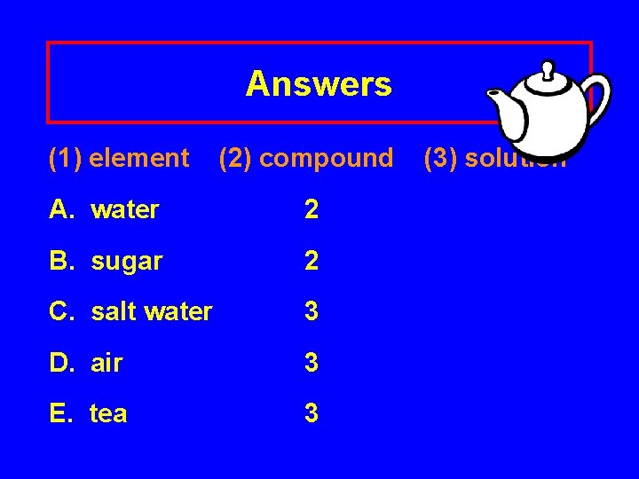 Answers (1) element (2) compound A. water 2 B. sugar 2 C. salt water