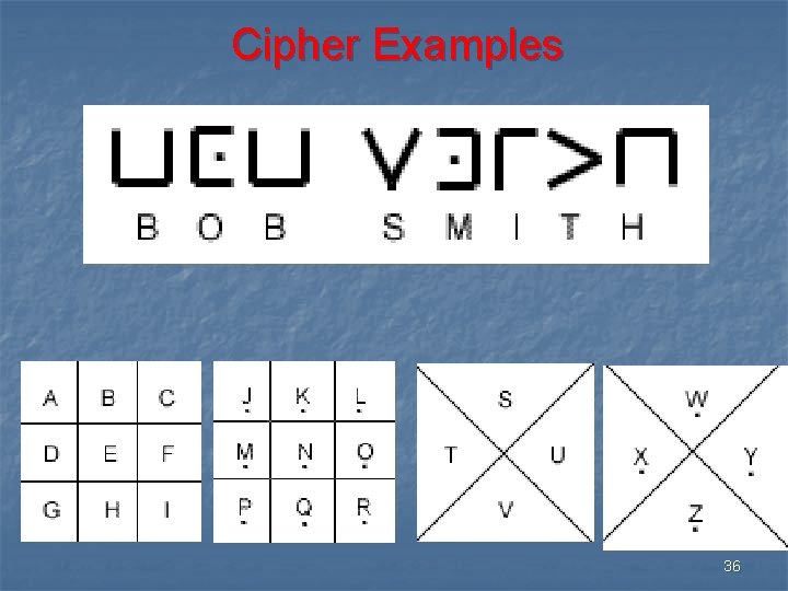 Cipher Examples 36 