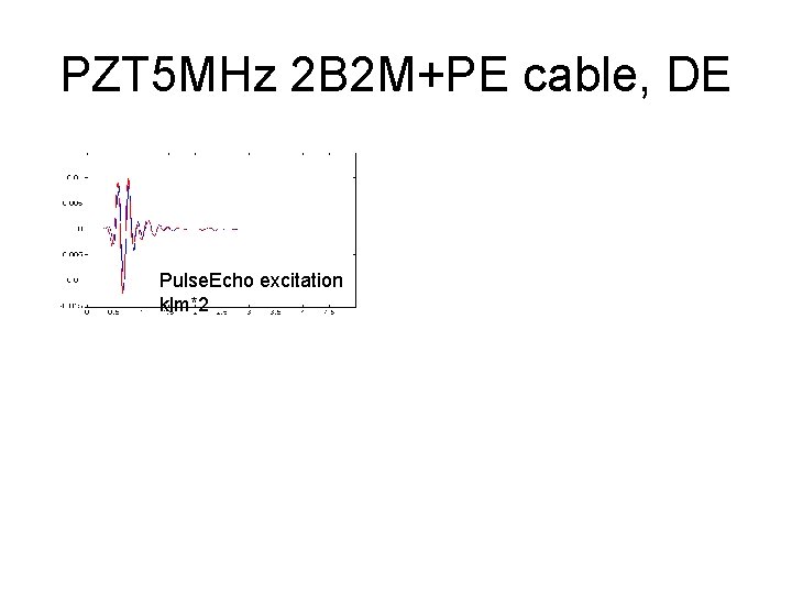 PZT 5 MHz 2 B 2 M+PE cable, DE Pulse. Echo excitation klm*2 