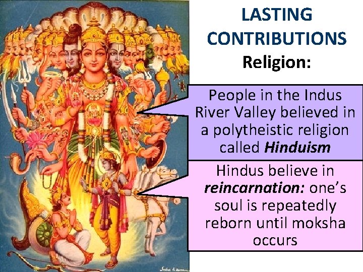 LASTING CONTRIBUTIONS Religion: People in the Indus River Valley believed in a polytheistic religion