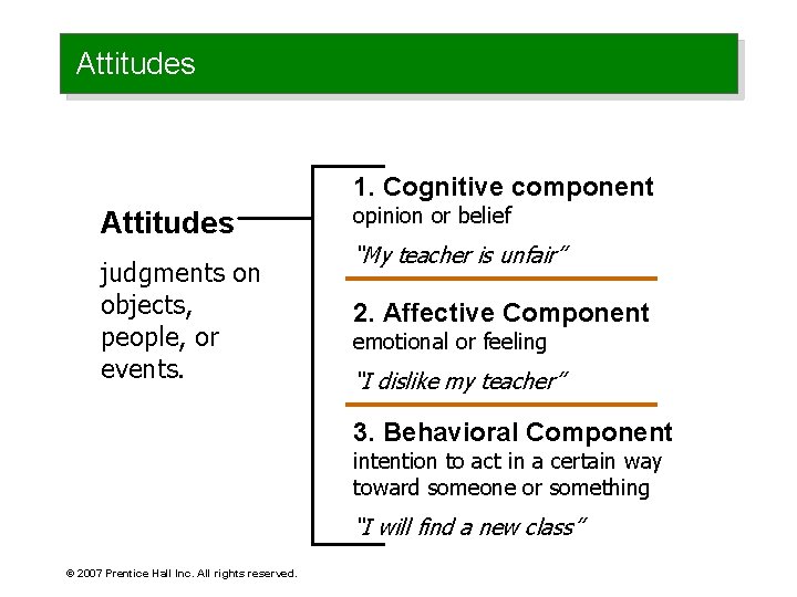 Attitudes 1. Cognitive component Attitudes judgments on objects, people, or events. opinion or belief