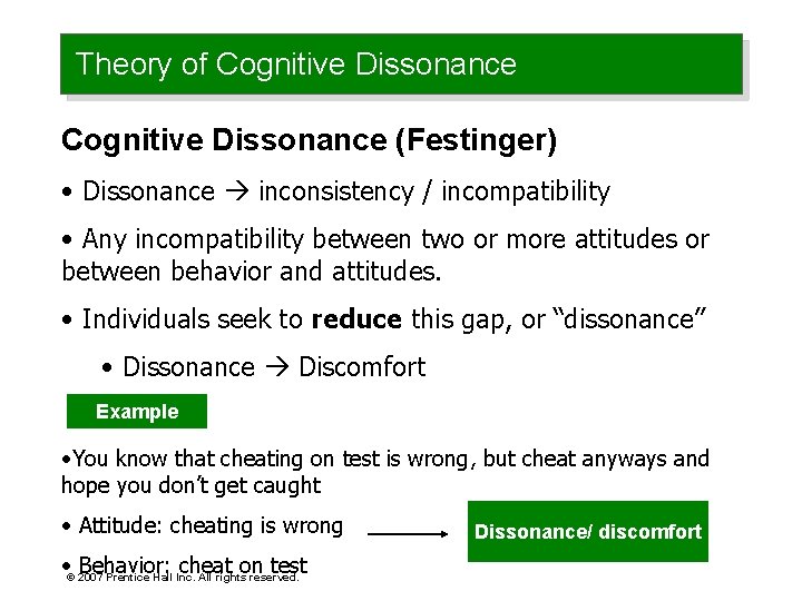 Theory of Cognitive Dissonance (Festinger) • Dissonance inconsistency / incompatibility • Any incompatibility between