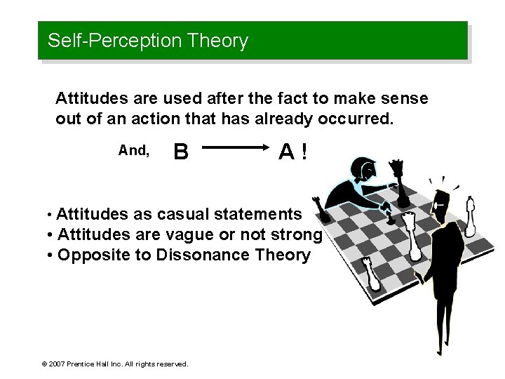 Self-Perception Theory Attitudes are used after the fact to make sense out of an
