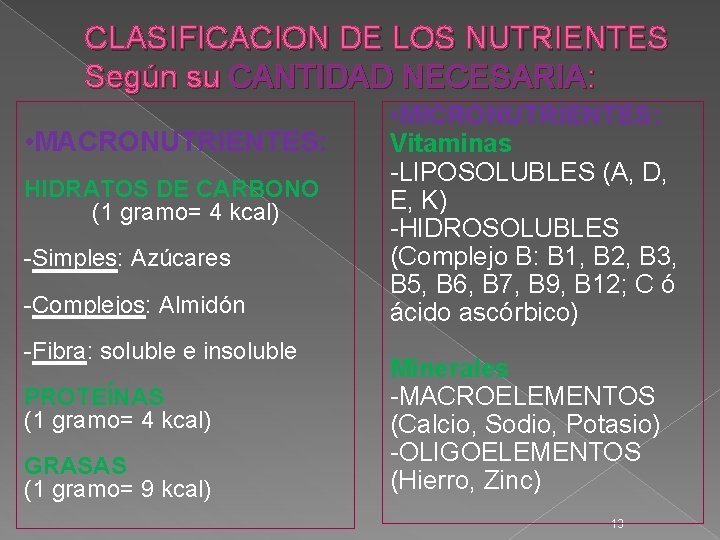 CLASIFICACION DE LOS NUTRIENTES Según su CANTIDAD NECESARIA: • MACRONUTRIENTES: HIDRATOS DE CARBONO (1