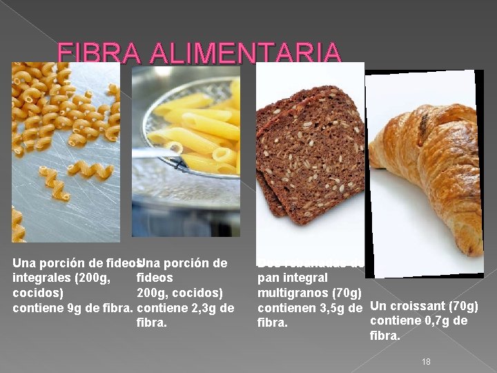 FIBRA ALIMENTARIA Una porción de fideos. Una porción de integrales (200 g, fideos cocidos)