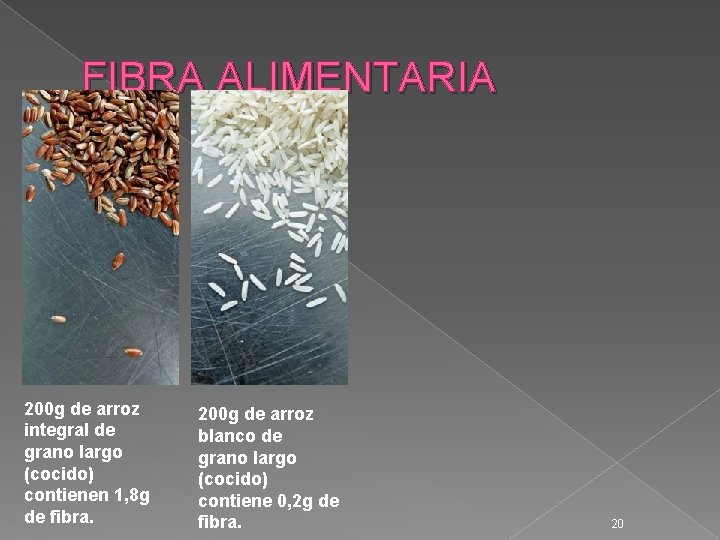 FIBRA ALIMENTARIA 200 g de arroz integral de grano largo (cocido) contienen 1, 8