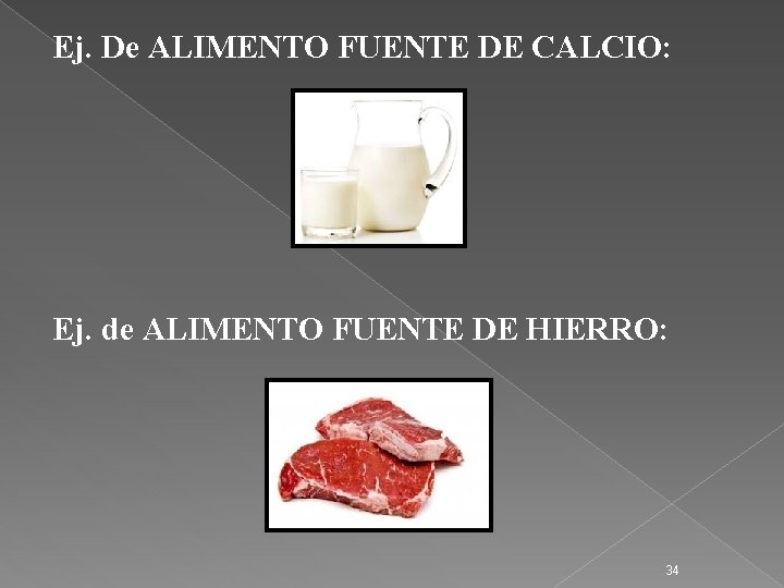 Ej. De ALIMENTO FUENTE DE CALCIO: Ej. de ALIMENTO FUENTE DE HIERRO: 34 