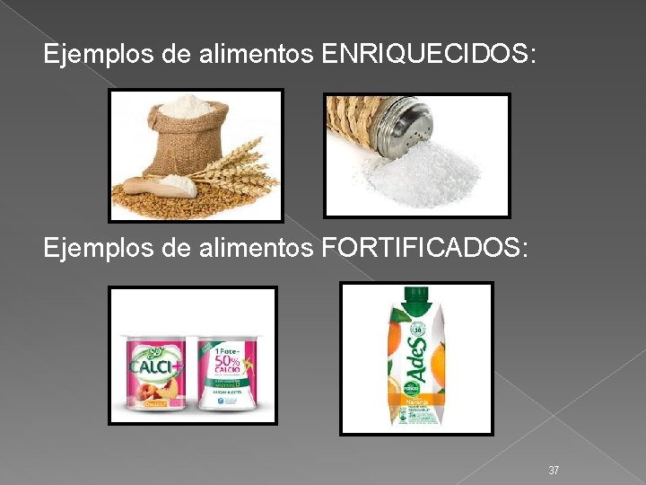 Ejemplos de alimentos ENRIQUECIDOS: Ejemplos de alimentos FORTIFICADOS: 37 