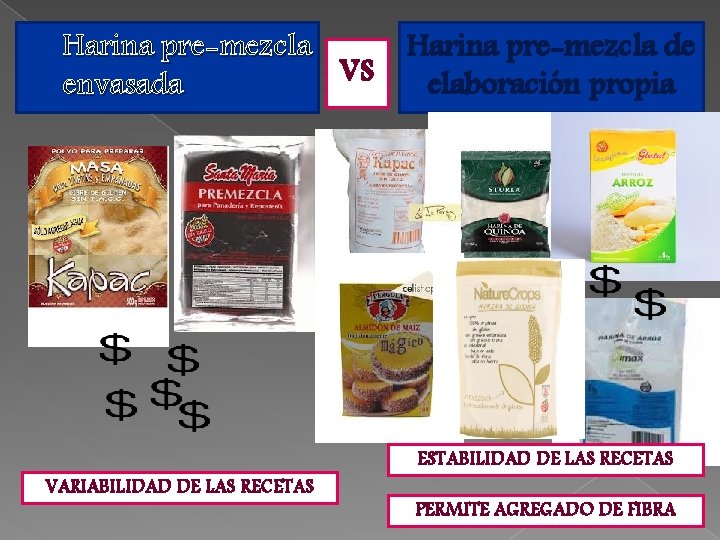 Harina pre-mezcla VS envasada VARIABILIDAD DE LAS RECETAS Harina pre-mezcla de elaboración propia ESTABILIDAD