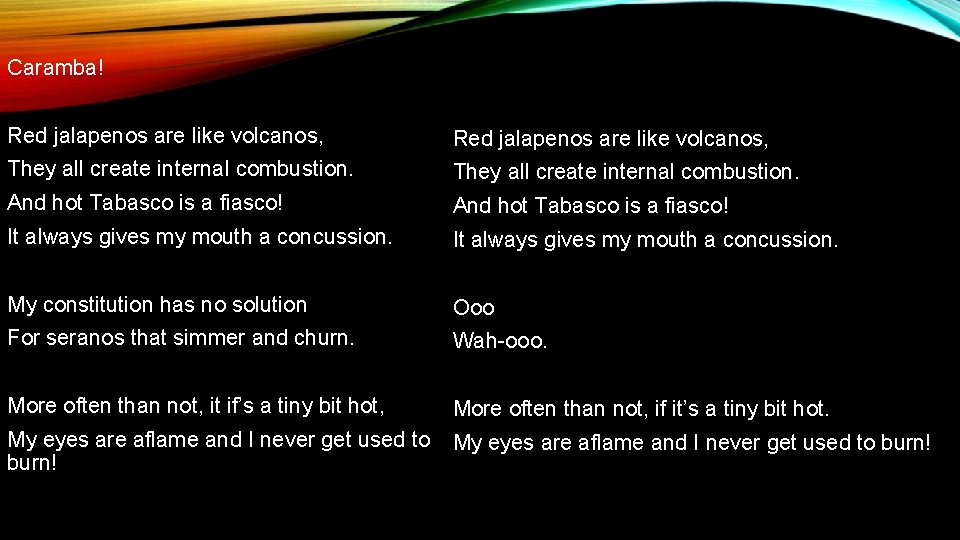 Caramba! Red jalapenos are like volcanos, They all create internal combustion. And hot Tabasco