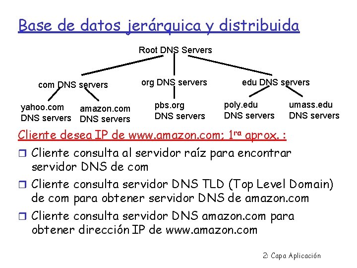 Base de datos jerárquica y distribuida Root DNS Servers com DNS servers yahoo. com