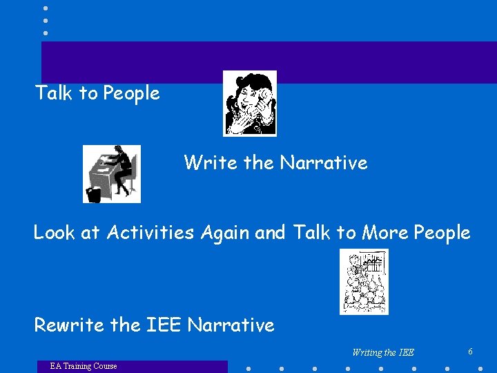 Talk to People Write the Narrative Look at Activities Again and Talk to More