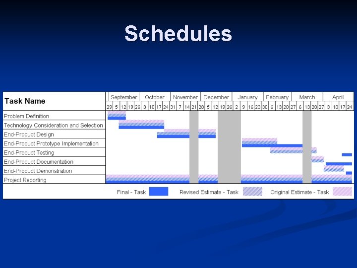 Schedules 