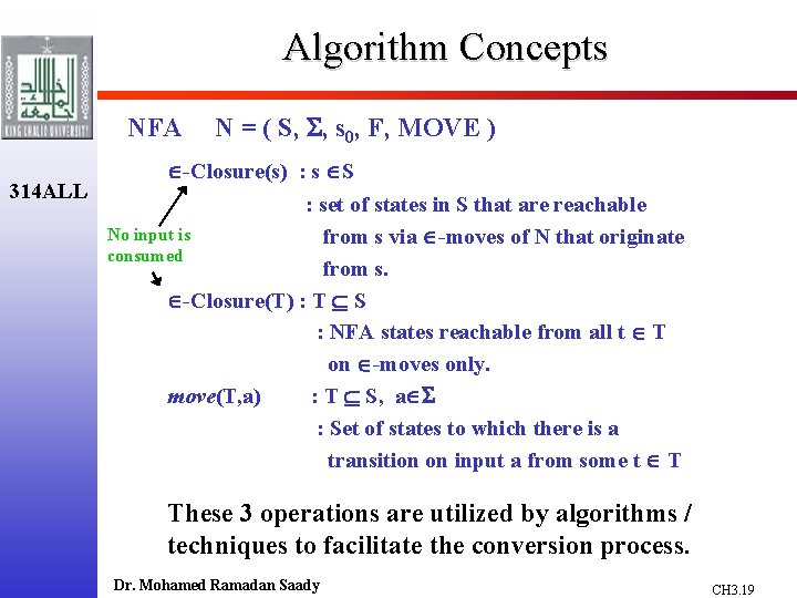 Algorithm Concepts NFA 314 ALL N = ( S, , s 0, F, MOVE