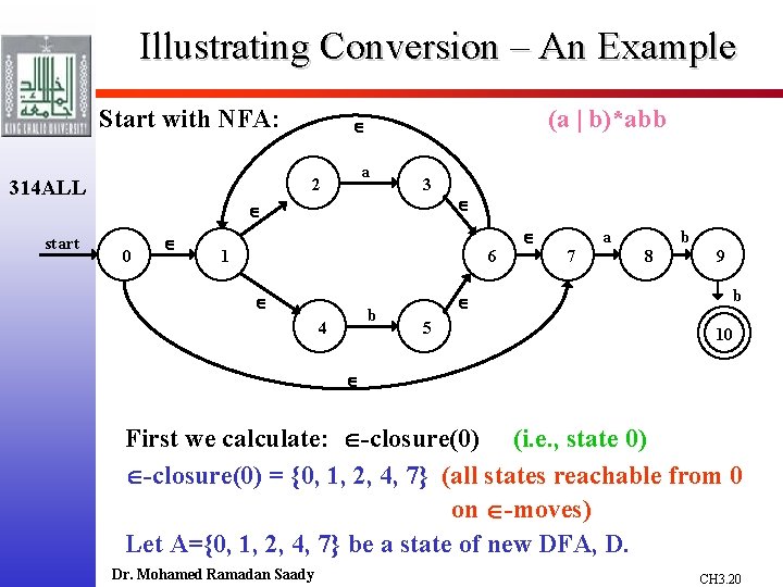 Illustrating Conversion – An Example Start with NFA: a 2 314 ALL (a |