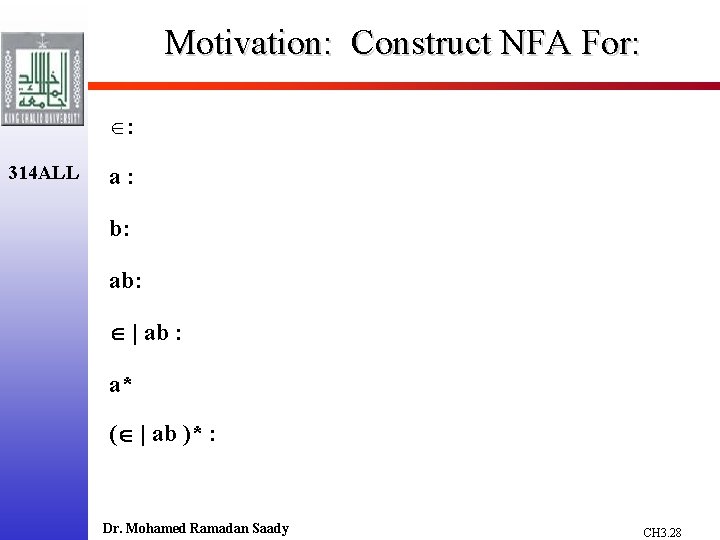 Motivation: Construct NFA For: Î: 314 ALL a: b: ab: | ab : a*