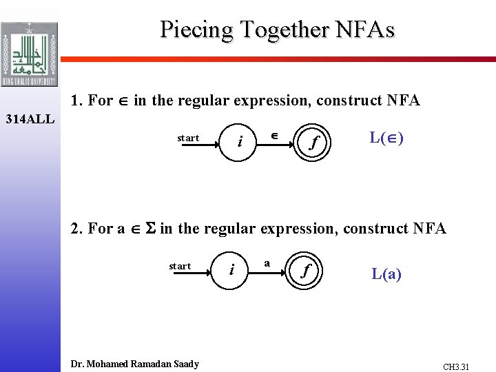 Piecing Together NFAs 1. For in the regular expression, construct NFA 314 ALL start
