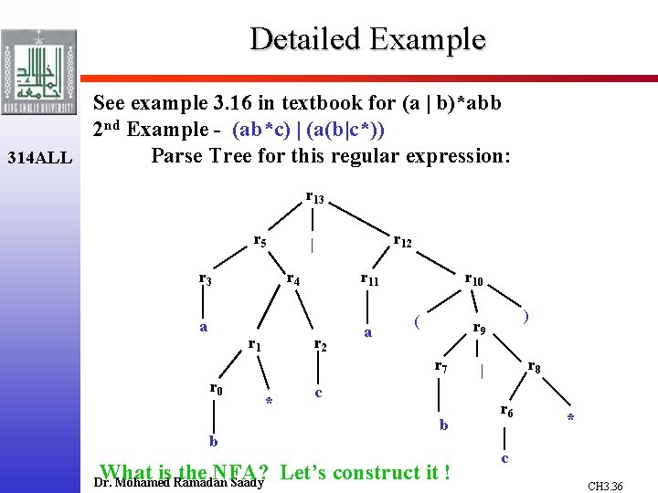 Detailed Example See example 3. 16 in textbook for (a | b)*abb 2 nd