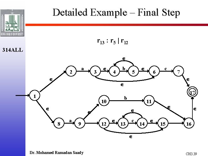 Detailed Example – Final Step r 13 : r 5 | r 12 314