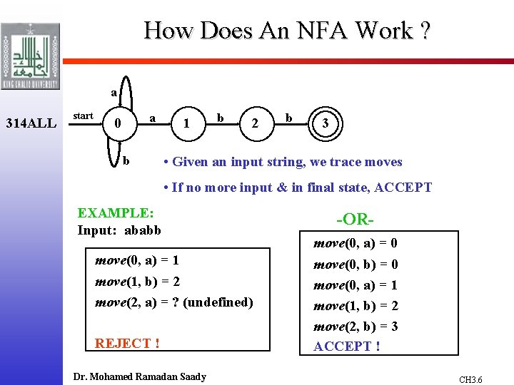 How Does An NFA Work ? a 314 ALL start a 0 b 1