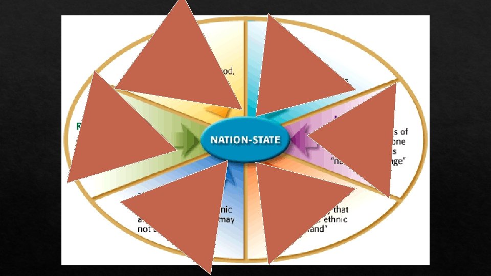 The Wraith visual data 5