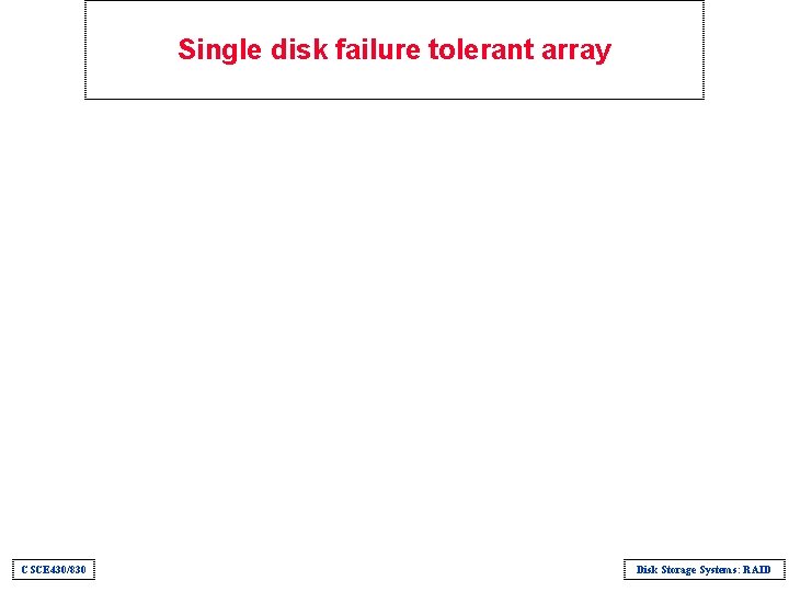 Single disk failure tolerant array CSCE 430/830 Disk Storage Systems: RAID 