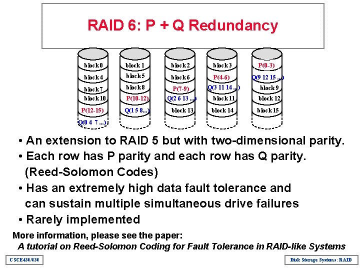 RAID 6: P + Q Redundancy block 0 block 1 block 2 block 3