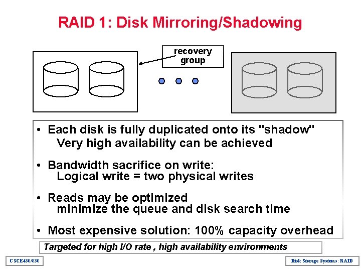 RAID 1: Disk Mirroring/Shadowing recovery group • Each disk is fully duplicated onto its