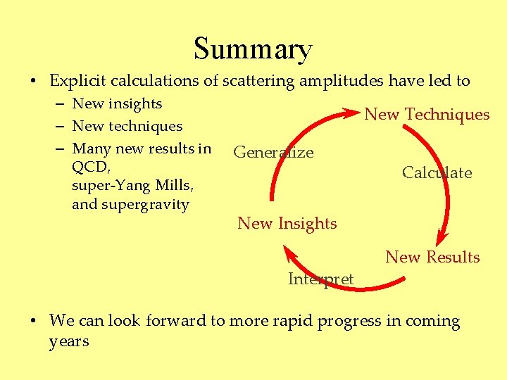 Summary • Explicit calculations of scattering amplitudes have led to – New insights –