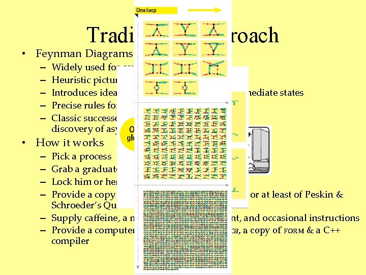 Traditional Approach • Feynman Diagrams – – – Widely used for over 60 years