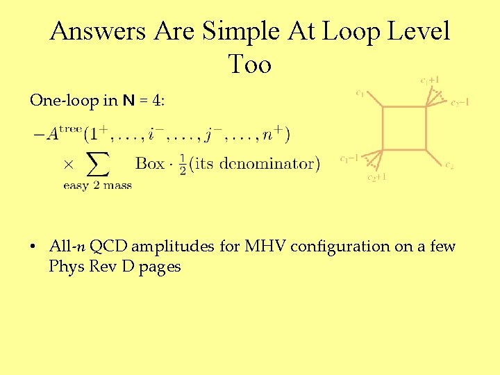 Answers Are Simple At Loop Level Too One-loop in N = 4: • All-n