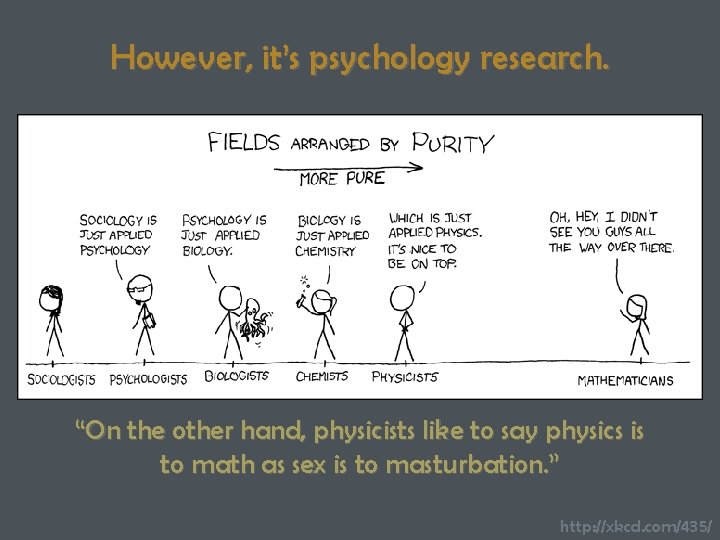 However, it’s psychology research. “On the other hand, physicists like to say physics is