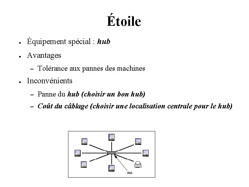 Étoile ● Équipement spécial : hub ● Avantages – ● Tolérance aux pannes des