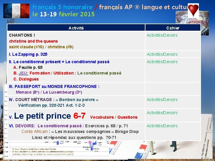 français 5 honoraire / français AP ® langue et culture le 13 -19 février