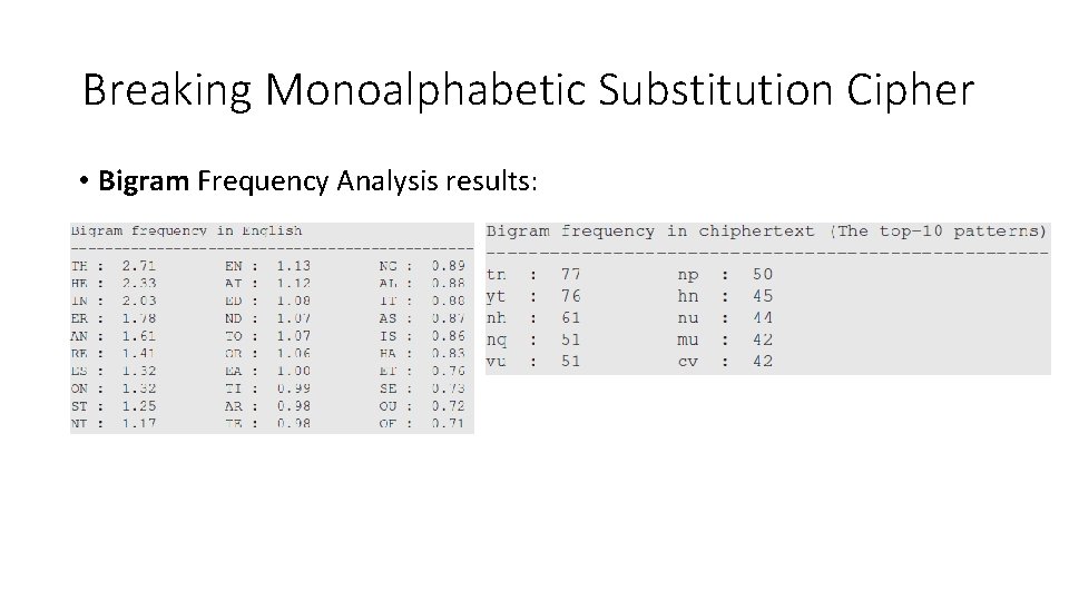 Breaking Monoalphabetic Substitution Cipher • Bigram Frequency Analysis results: 