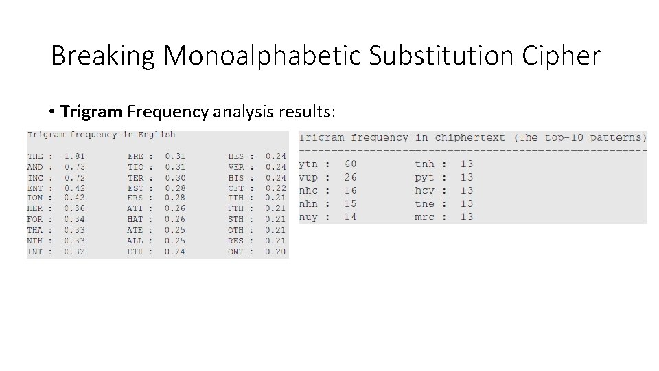 Breaking Monoalphabetic Substitution Cipher • Trigram Frequency analysis results: 