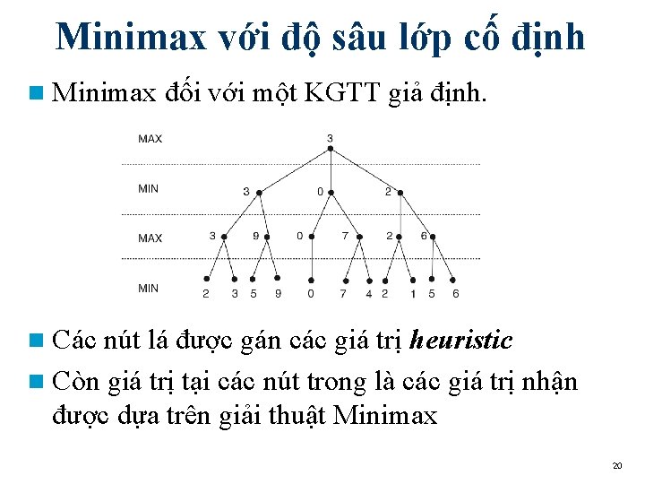 Minimax với độ sâu lớp cố định n Minimax đối với một KGTT giả