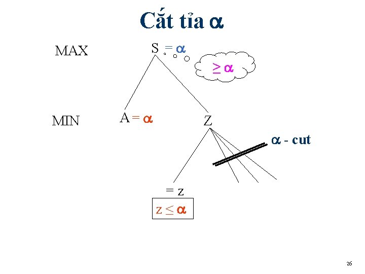 Cắt tỉa MAX MIN S = ≥ A= Z - cut =z z≤ 26