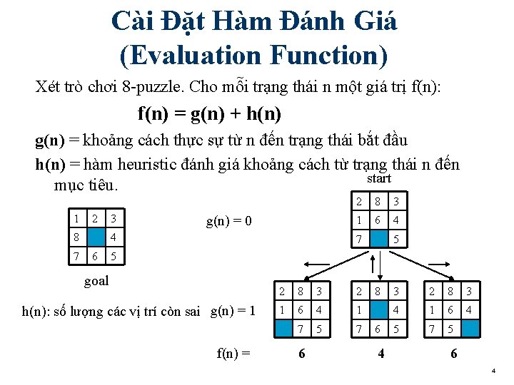 Cài Đặt Hàm Đánh Giá (Evaluation Function) Xét trò chơi 8 -puzzle. Cho mỗi