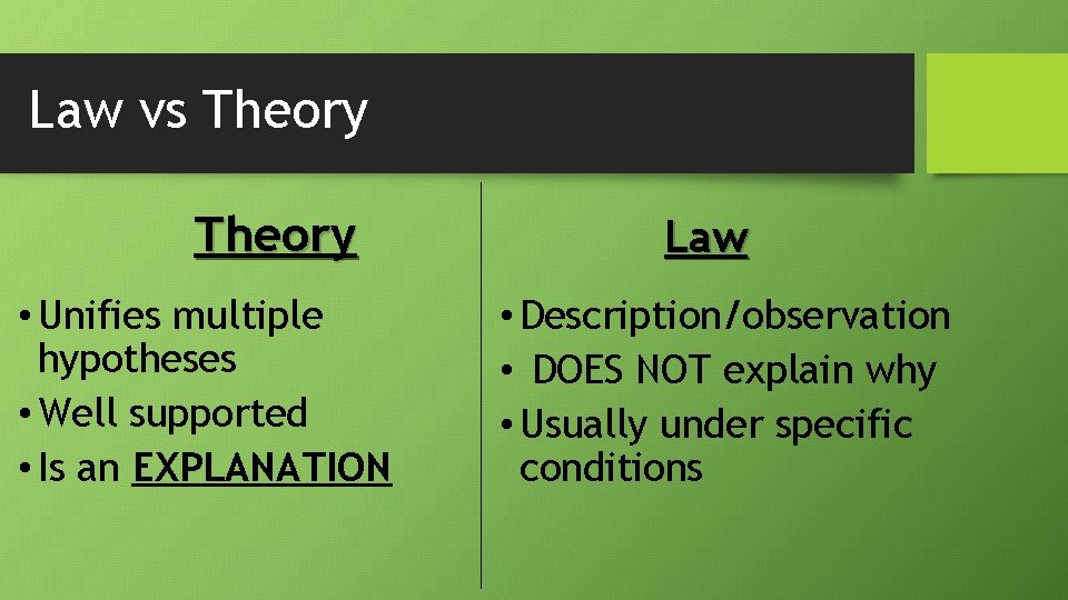 Law vs Theory • Unifies multiple hypotheses • Well supported • Is an EXPLANATION