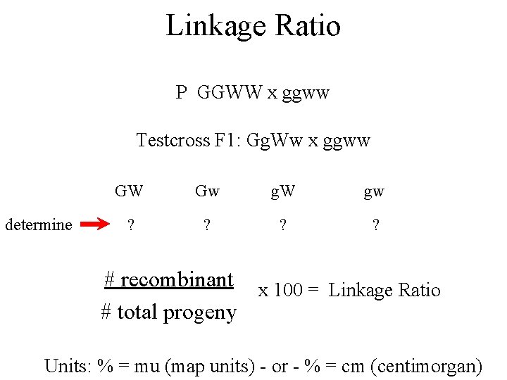 Linkage Ratio P GGWW x ggww Testcross F 1: Gg. Ww x ggww determine