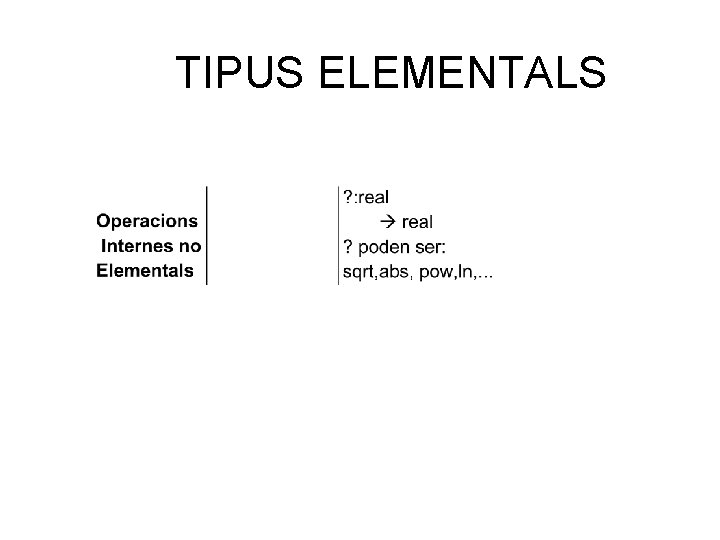 TIPUS ELEMENTALS 