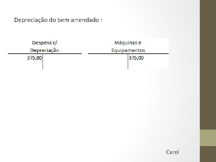 Depreciação do bem arrendado : Carol 