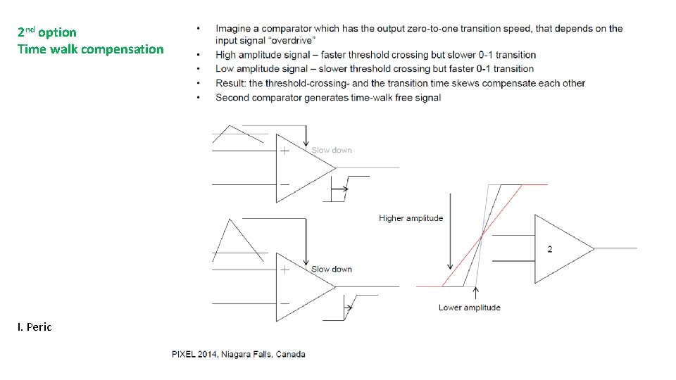 2 nd option Time walk compensation I. Peric 