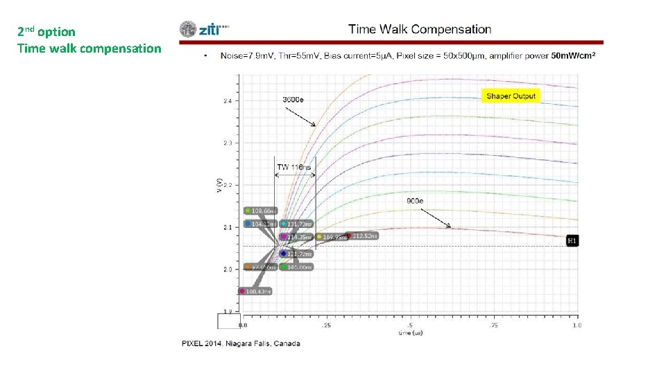 2 nd option Time walk compensation 