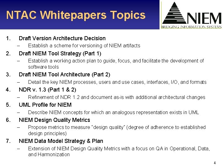 NTAC Whitepapers Topics 1. Draft Version Architecture Decision – 2. Draft NIEM Tool Strategy