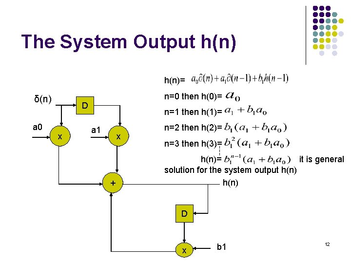 The System Output h(n)= δ(n) a 0 n=0 then h(0)= D x n=1 then The System Output h(n)= δ(n) a 0 n=0 then h(0)= D x n=1 then