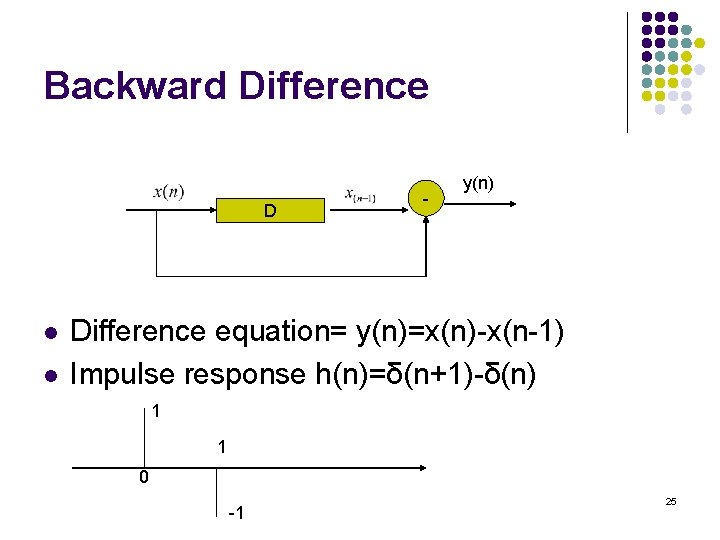 Backward Difference D l l - y(n) Difference equation= y(n)=x(n)-x(n-1) Impulse response h(n)=δ(n+1)-δ(n) 1 Backward Difference D l l - y(n) Difference equation= y(n)=x(n)-x(n-1) Impulse response h(n)=δ(n+1)-δ(n) 1